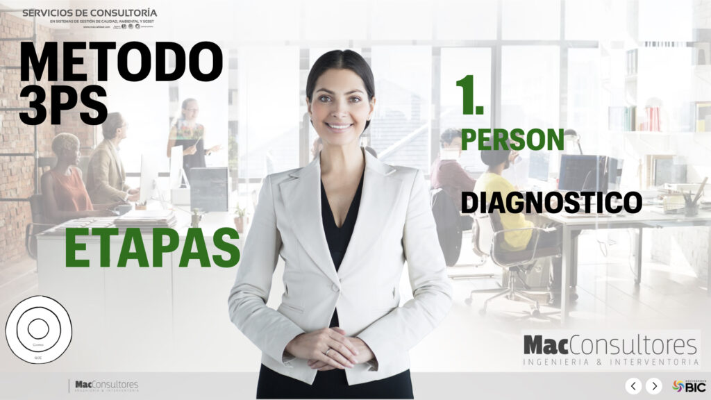 METODO 3PS - MAC CONSULTORES - ISO 9001