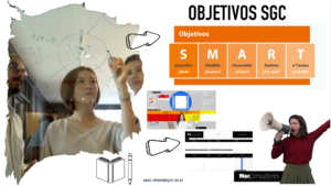 OBJETIVOS DE LA CALIDAD SMART ISO 9001