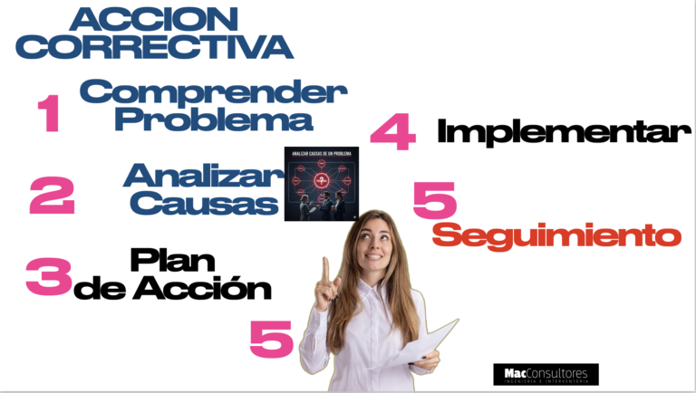 BLINDAJE RIESGOS ACCIONES