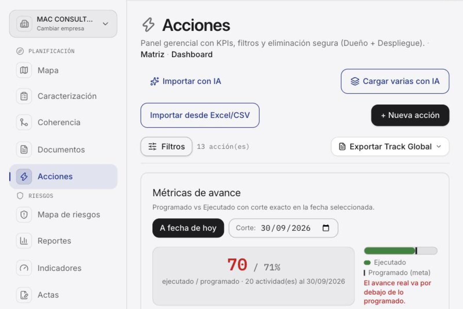 Acciones correctivas con análisis de causa raíz en /tetra_