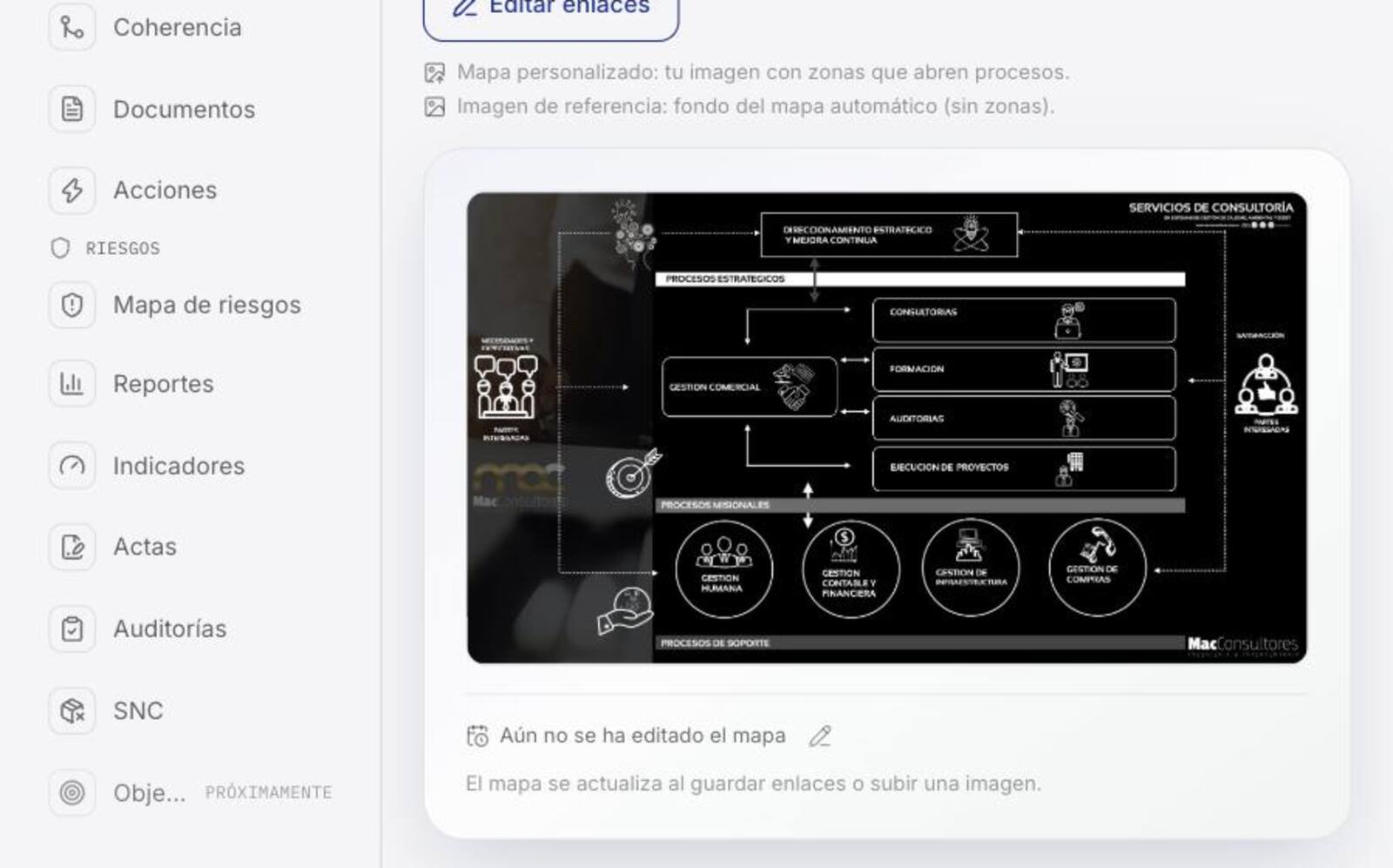 Mapa de procesos en /tetra_